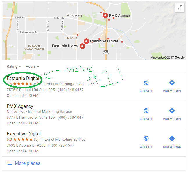 Google My Business Listing