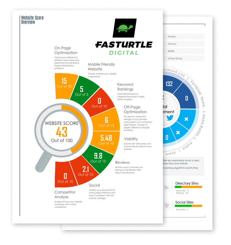 Website Audit Report Website Audit Report