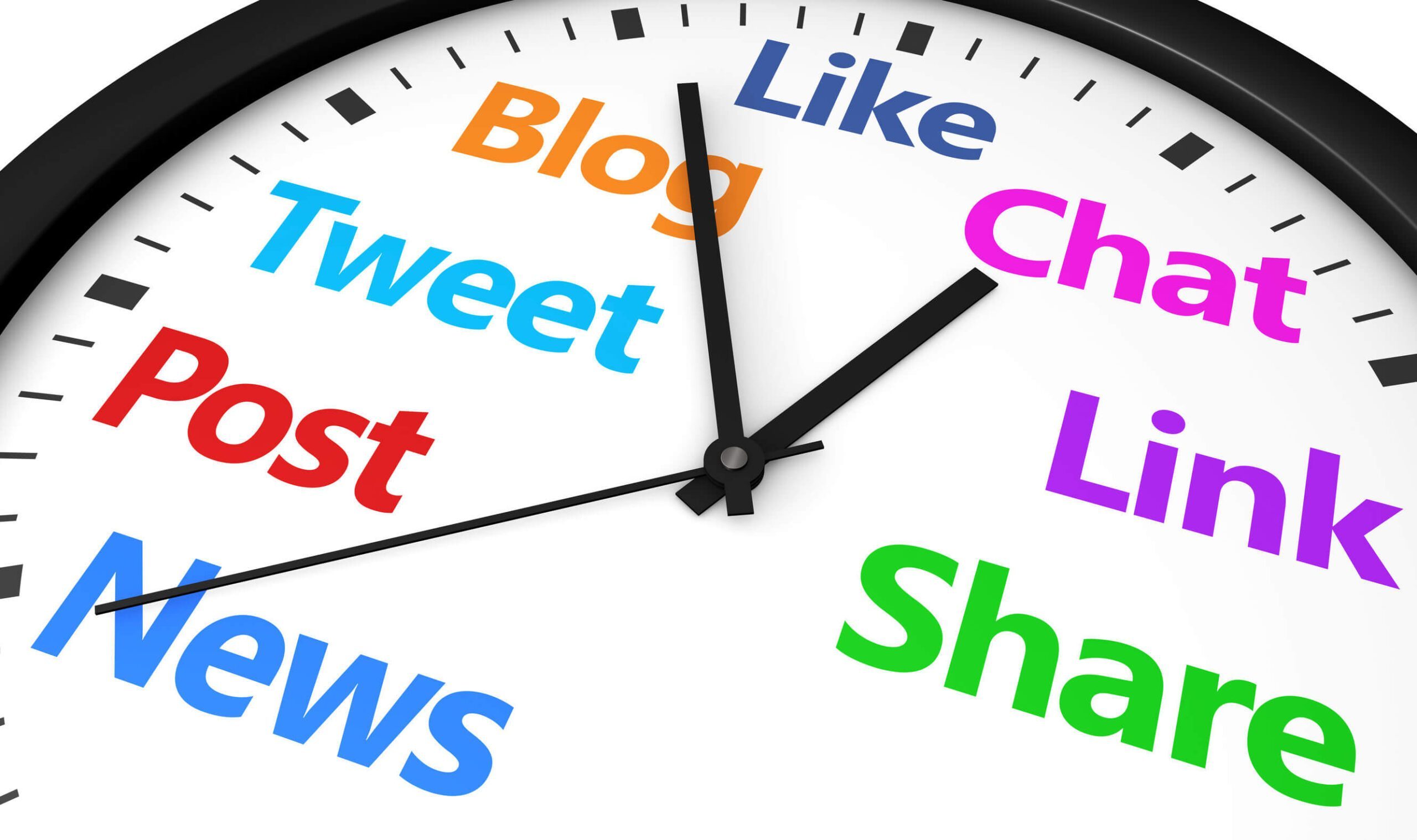 When is the Best Time to Post