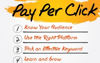 pay per click advertising