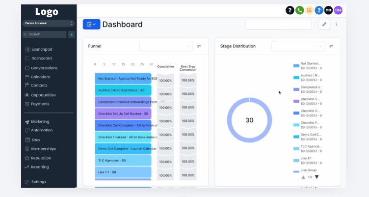 Dashboard screenshot 2